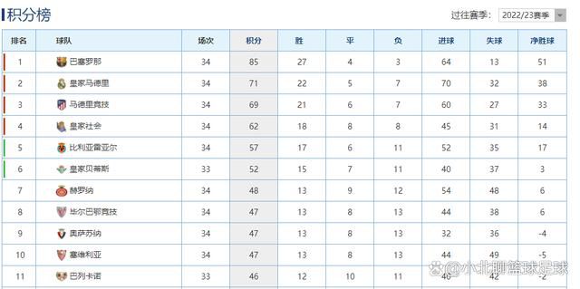 黄蜂官方：海沃德遭遇左小腿拉伤将在两周后接受重新评估黄蜂官方宣布，海沃德在27日面对快船的时候遭遇左小腿拉伤，他将在两周后接受重新评估。